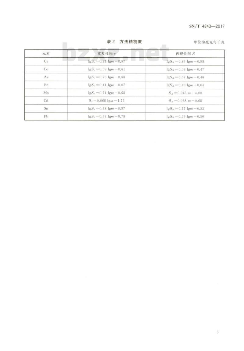 SN/T 4843-2017 橡胶制品中铬、钴、砷、溴、钼、镉、锡和铅的测定电感耦合 等离子体质谱法