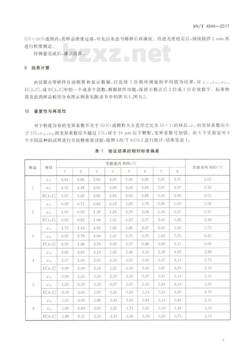 SN/T 4844-2017 液体农药制剂的粒度测定激光衍射法