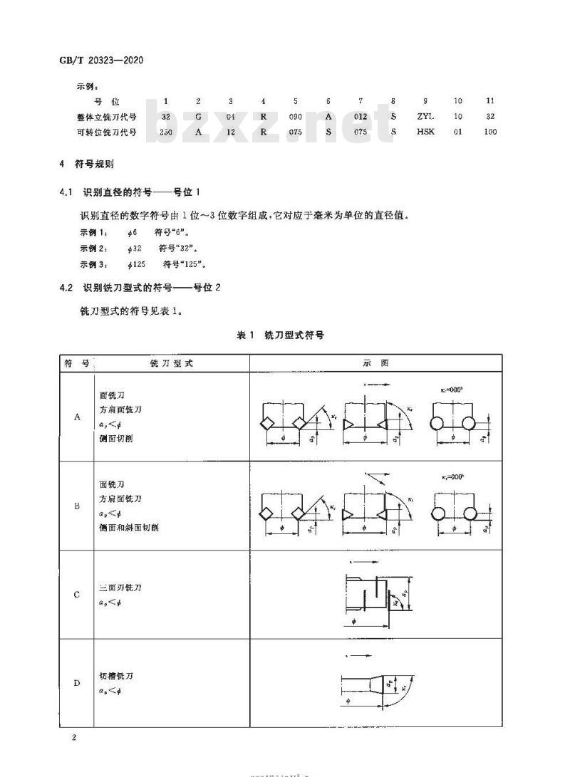 GB/T 20323-2020 铣刀代号 整体或镶齿结构或带可转位切削刃的带柄和带孔铣刀