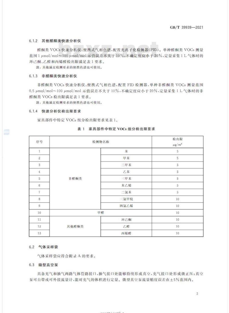 GB/T 39939-2021 家具部件中挥发性有机化合物现场快速检测方法