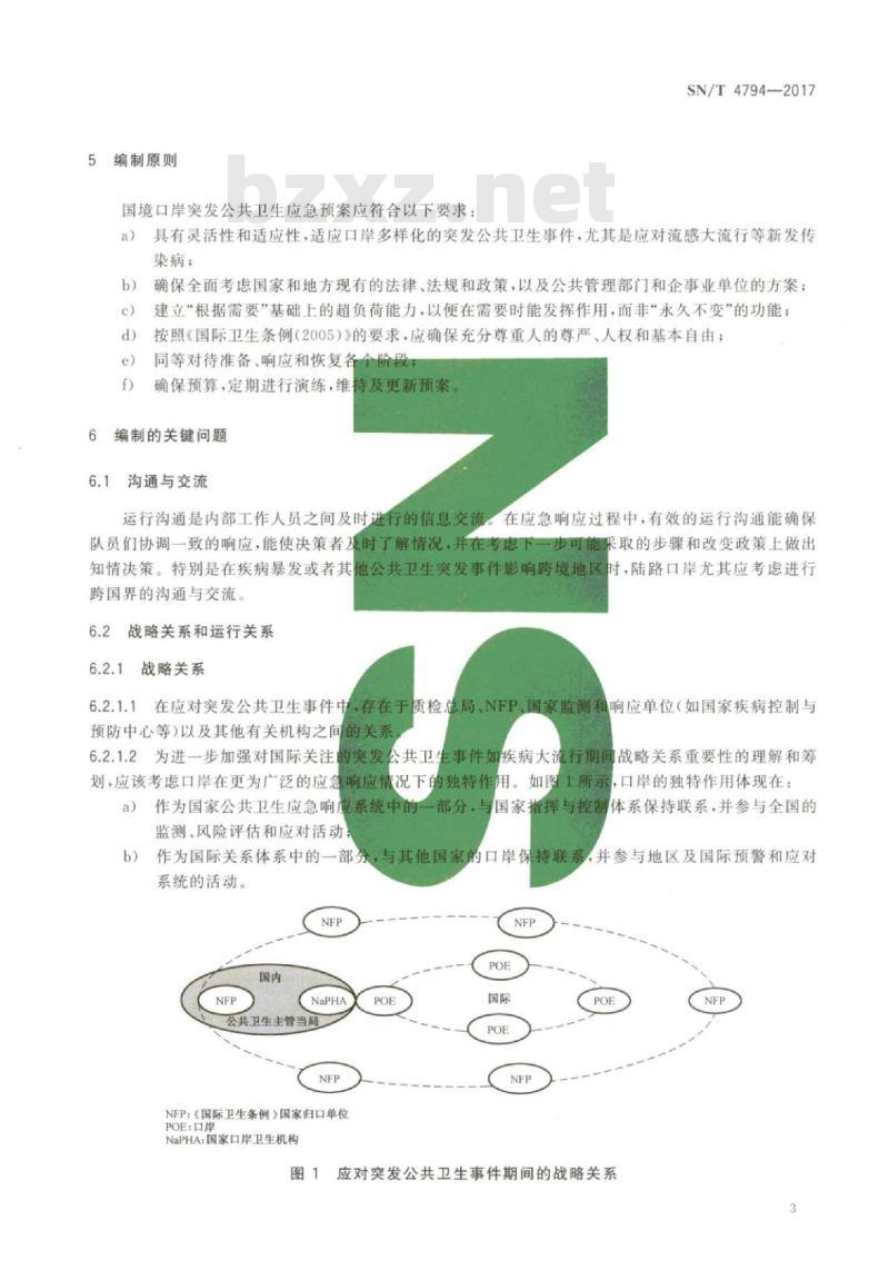 SN/T 4794-2017 国境口岸突发公共卫生应急预案编制指南