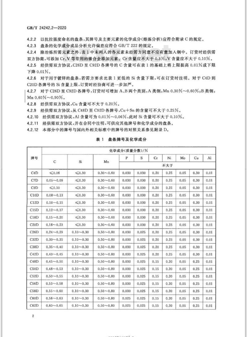 GB/T 24242.2-2020 制丝用非合金钢盘条第2部分:一般用途盘条