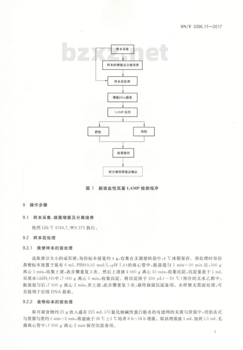 SN/T 3306.11-2017 国境口岸环介导恒温扩增(LAMP)检测方法第11部分:副溶血性弧菌