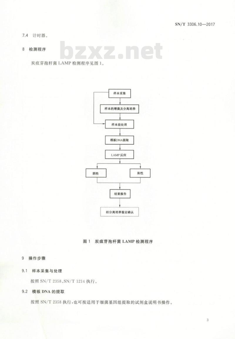 SN/T 3306.10-2017 国境口岸环介导恒温扩增(LAMP)检测方法第10部分:炭疽芽孢杆菌
