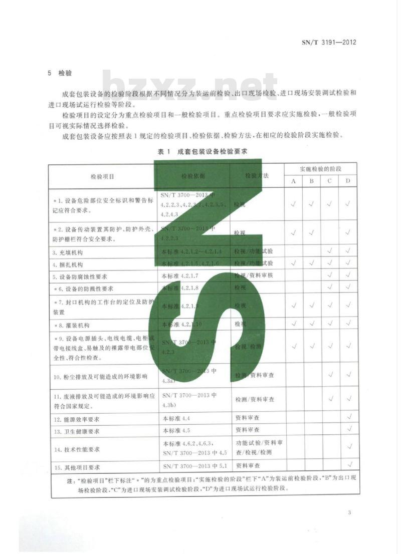 SN/T 3191-2012 进出口包装行业成套设备检验技术要求