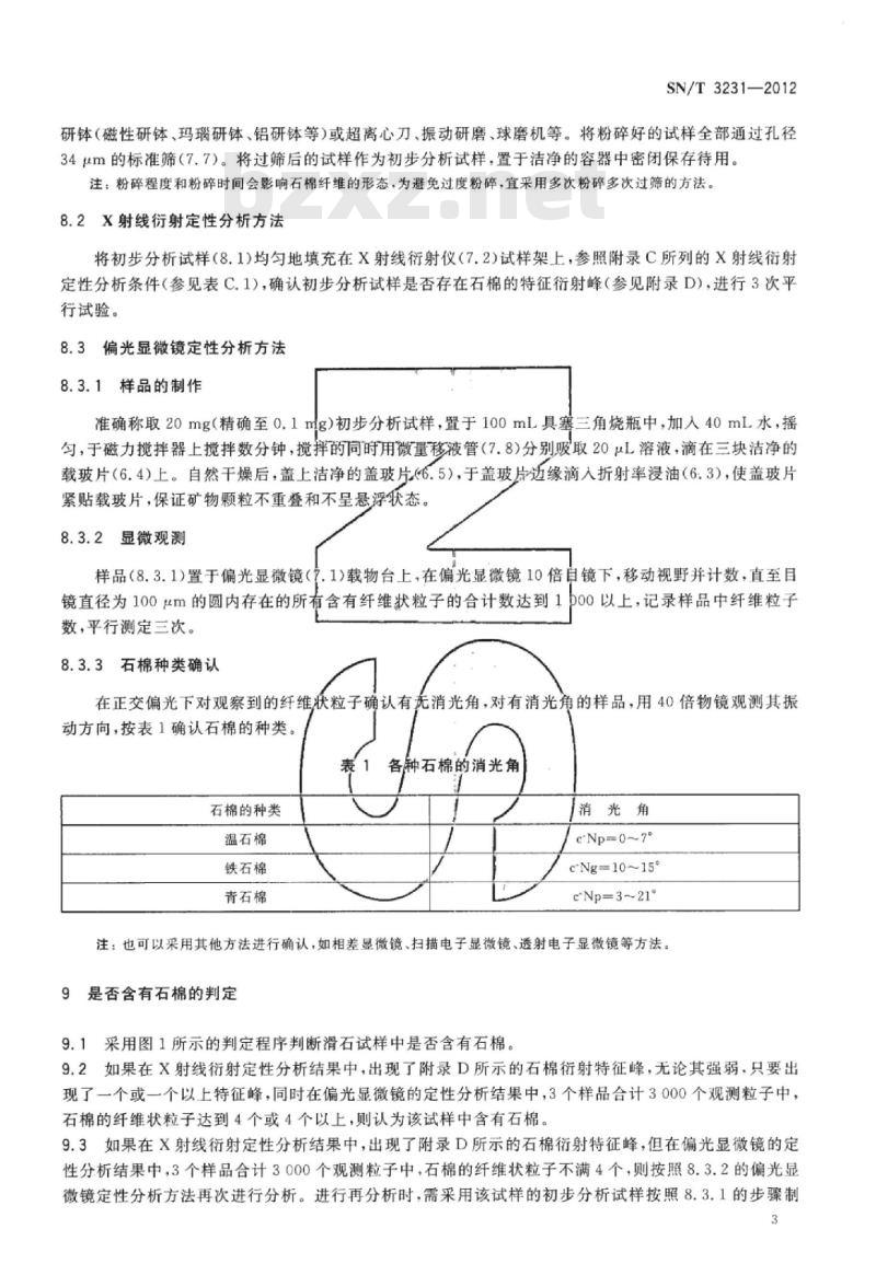 SN/T 3231-2012 滑石中石棉含量测定偏光显微镜~X射线衍射光谱法