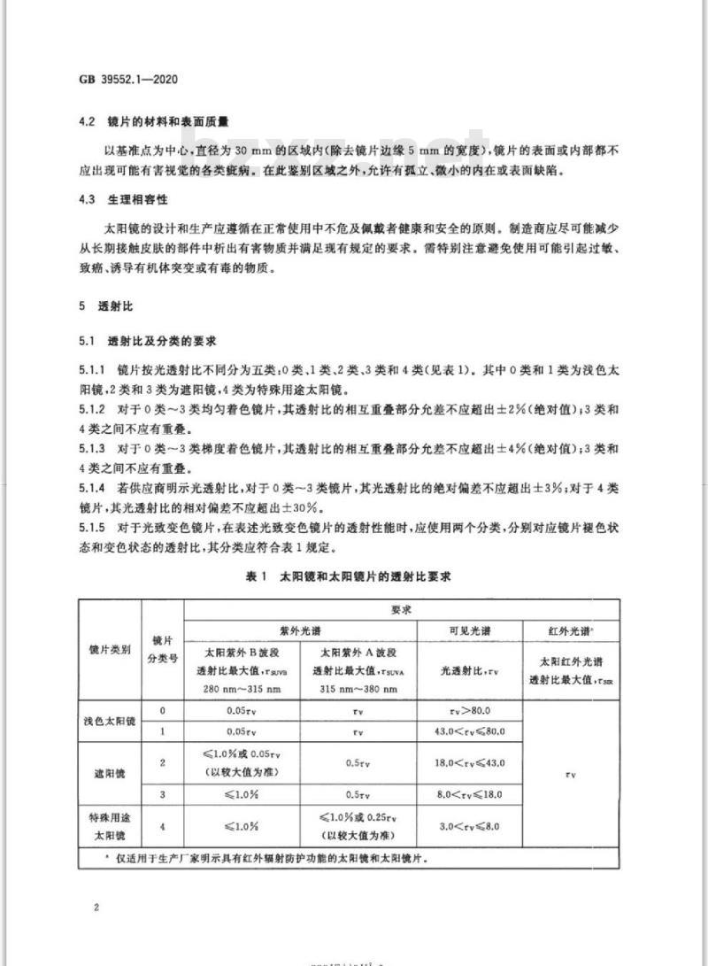 GB 39552.1-2020 太阳镜和太阳镜片 第1部分:通用要求