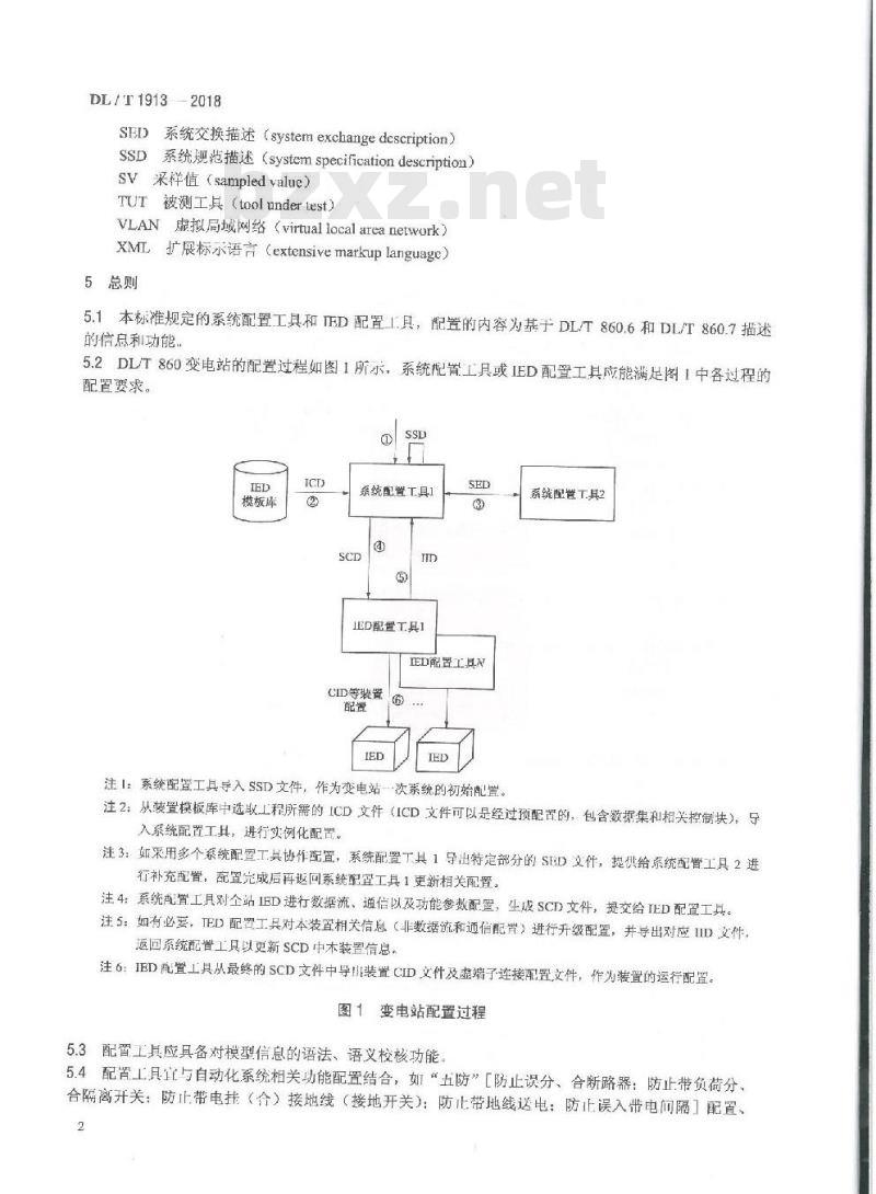 DL/T 1913-2018 DL/T 860变电站配置工具技术规范