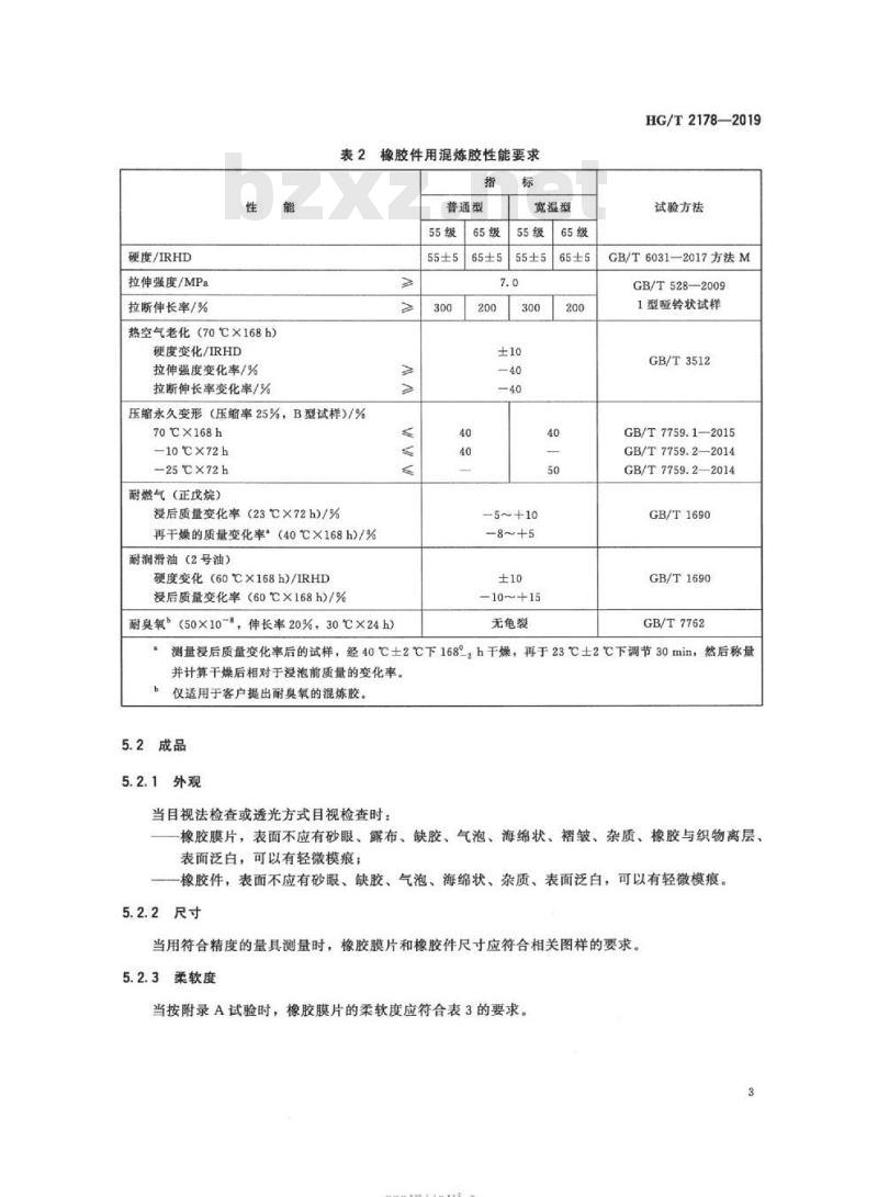 HG/T 2178-2019 代替 HG/T 2178-1991 膜式燃气表用橡胶膜片和橡胶件