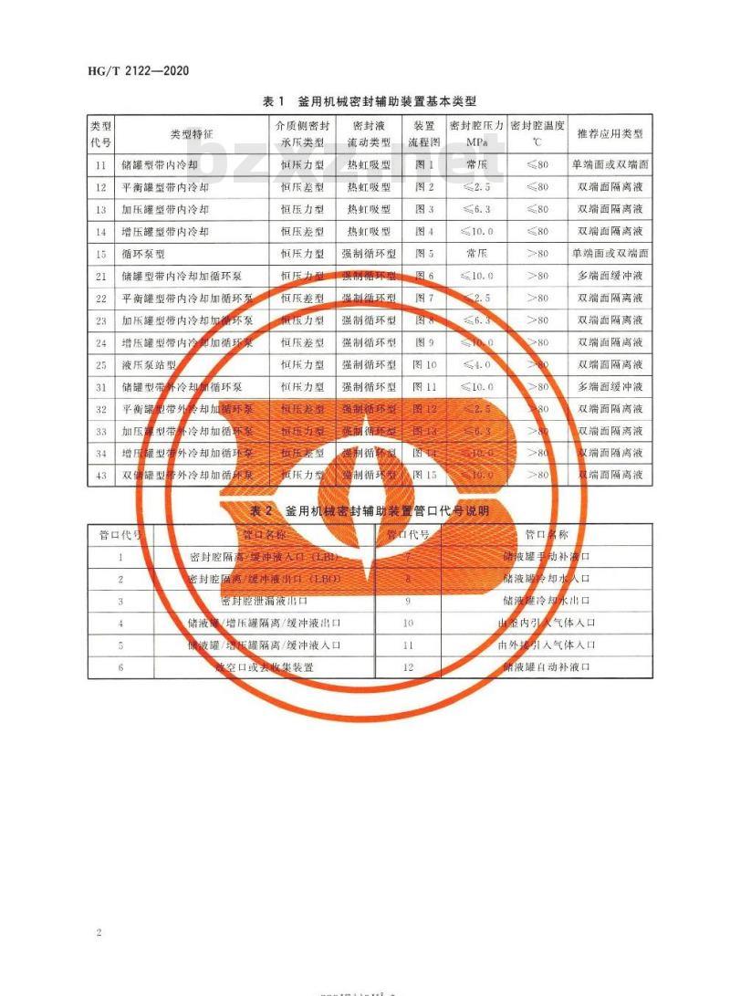 HG/T 2122-2020 代替 HG/T 2122-2003 釜用机械密封辅助装置