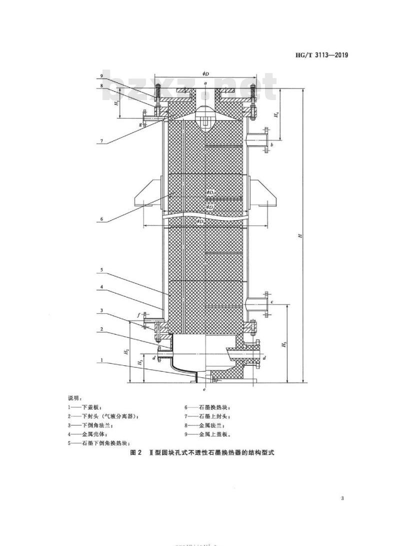 HG/T 3113-2019 代替 HG/T 3113-1998 圆块孔式不透性石墨换热器