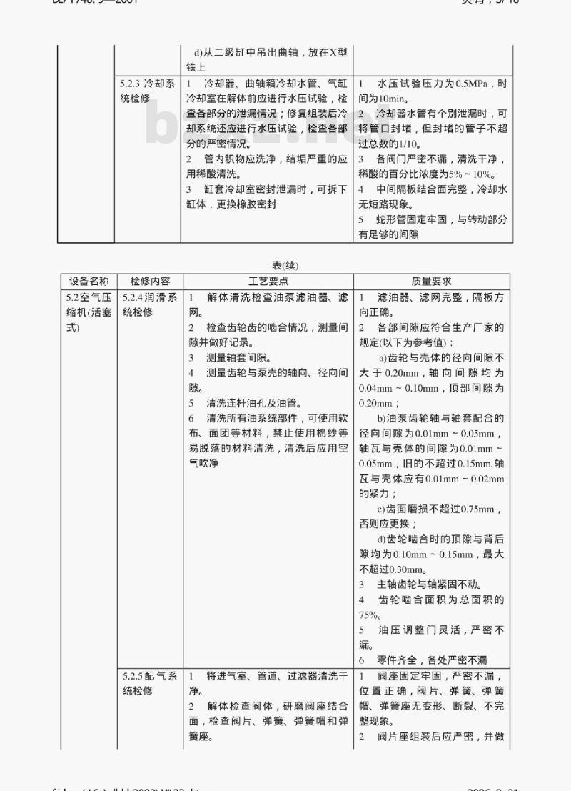 DL/T 748.9-2001 火力发电厂锅炉机组检修导则 第9部分:干输灰系统检修