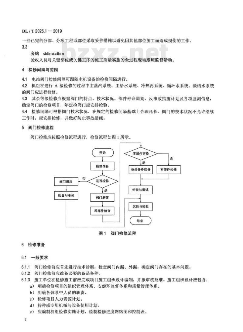 DL/T 2025.1-2019 电站阀门检修导则第1部分:总则