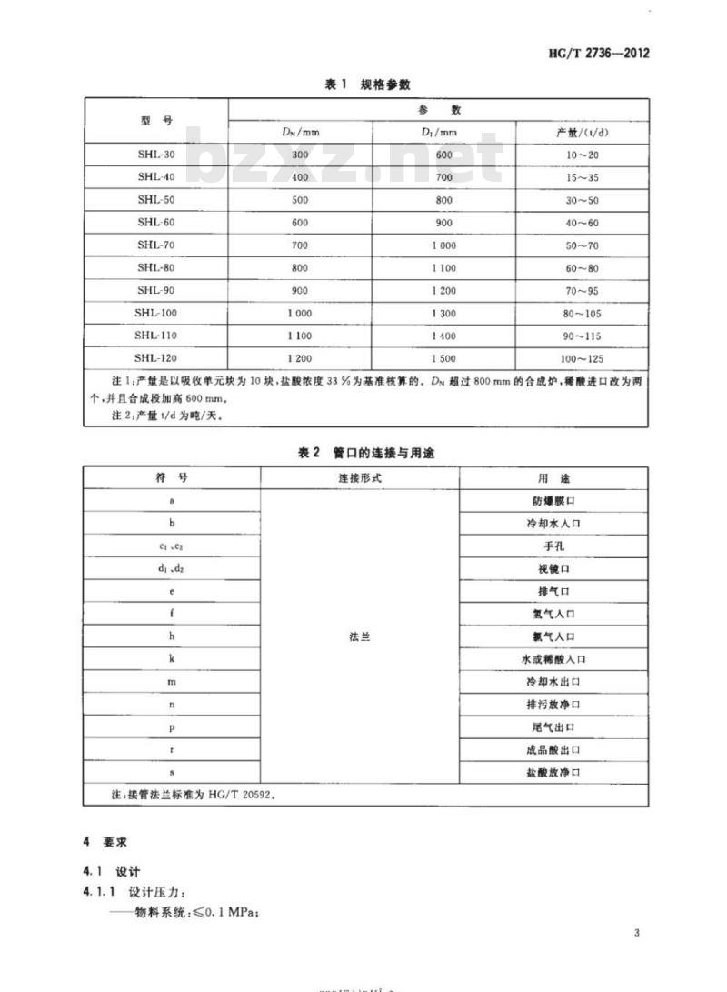 HG/T 2736-2012 代替HG/T 2736-1995 石墨制三合一盐酸合成炉