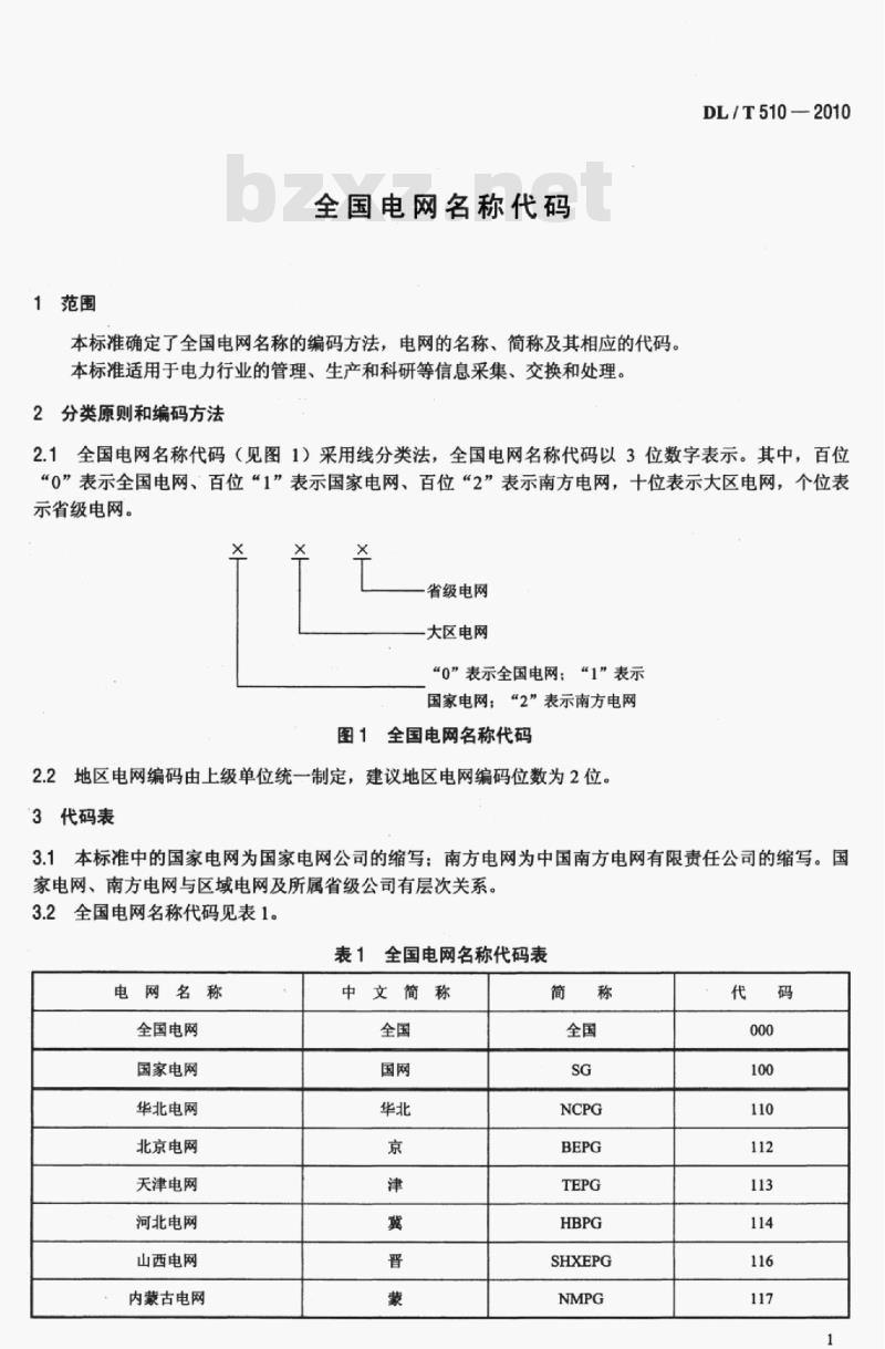 DL/T 510-2010 全国电网名称代码