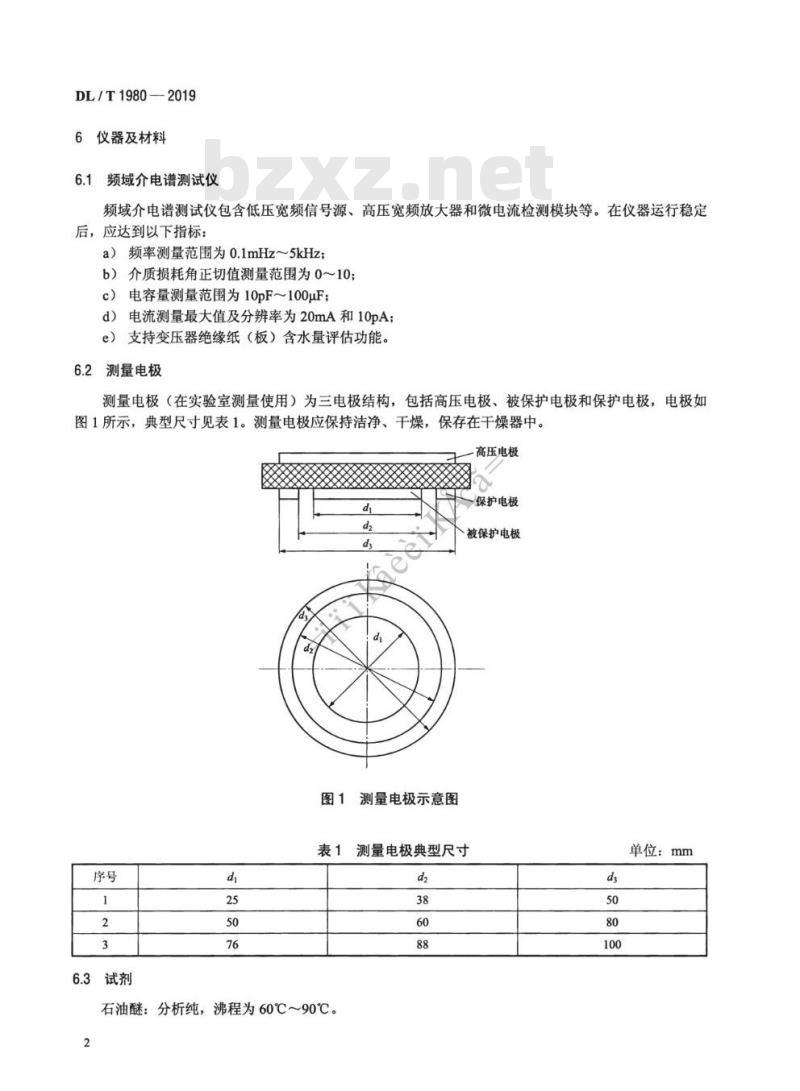 DL/T 1980-2019 变压器绝缘纸(板)平均含水量测定法频域介电谱法