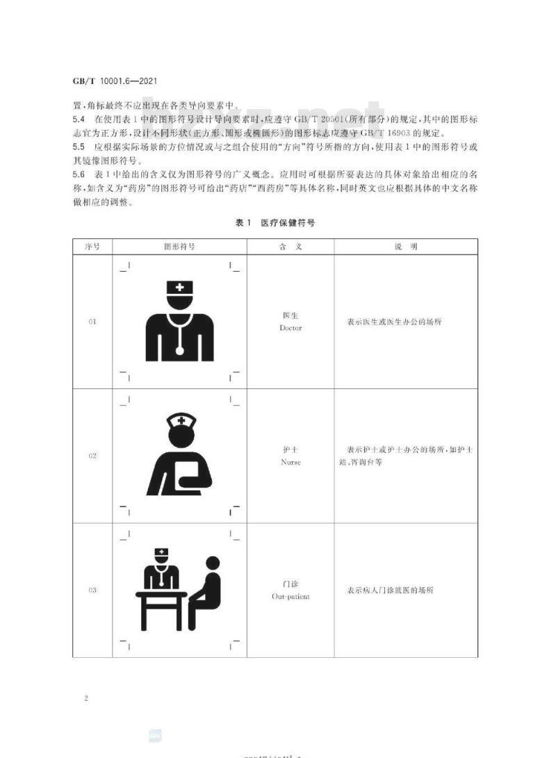 GB/T 10001.6-2021 公共信息图形符号第6部分:医疗保健符号