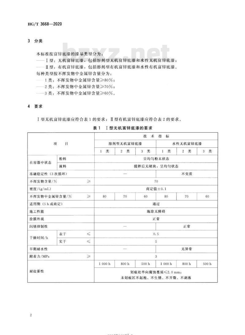 HG/T 3668-2020 代替HG/T 3668- 2009 富锌底漆