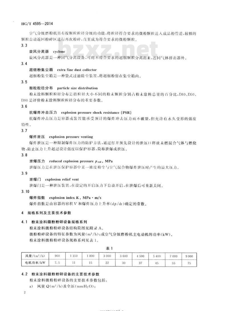 HG/T 4595-2014 热固性粉末涂料微粉粉碎设备