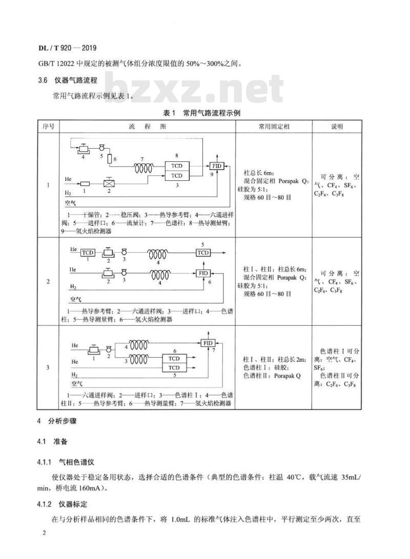 DL/T 920-2019 六氟化硫气体中空气、四氟化碳、六氟乙烷和八氟丙烷的测定气相色谱法