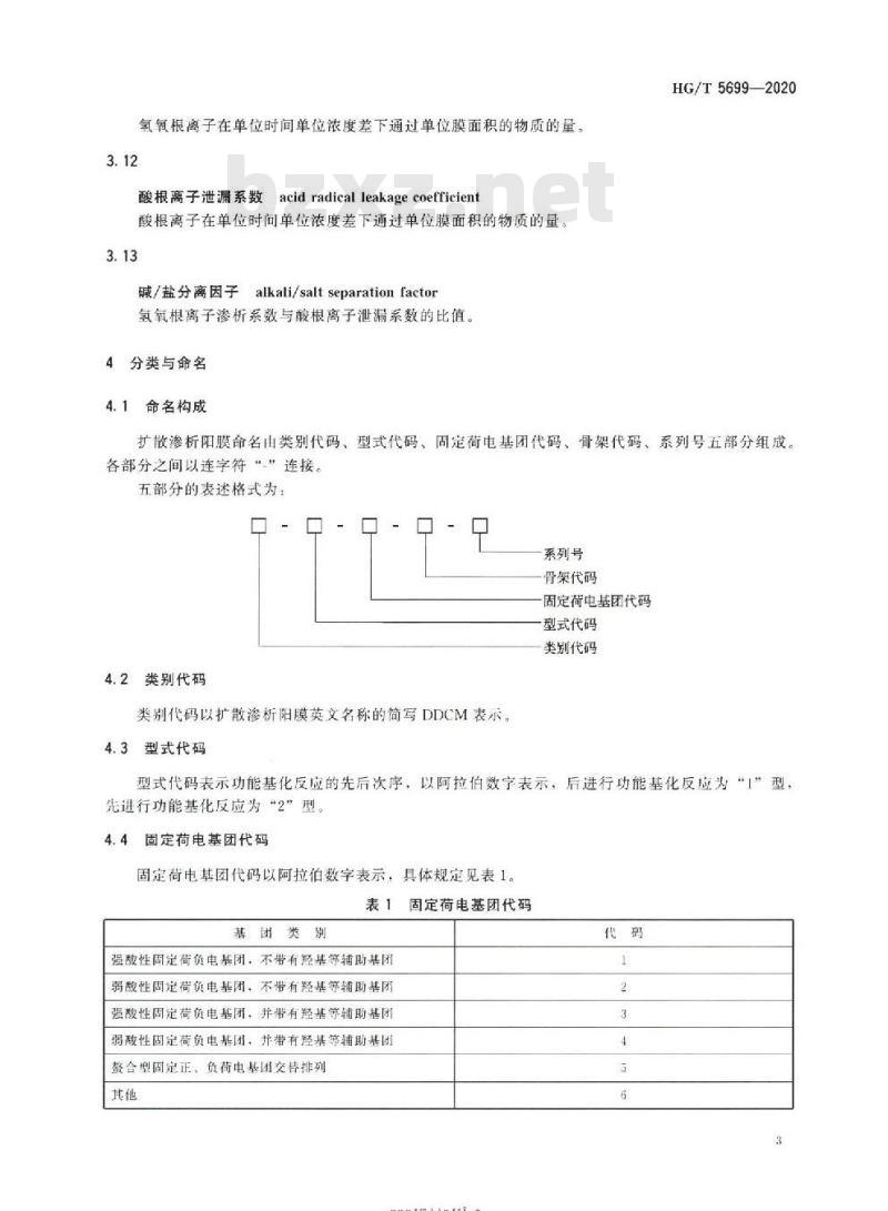 HG/T 5699-2020 扩散渗析阳膜