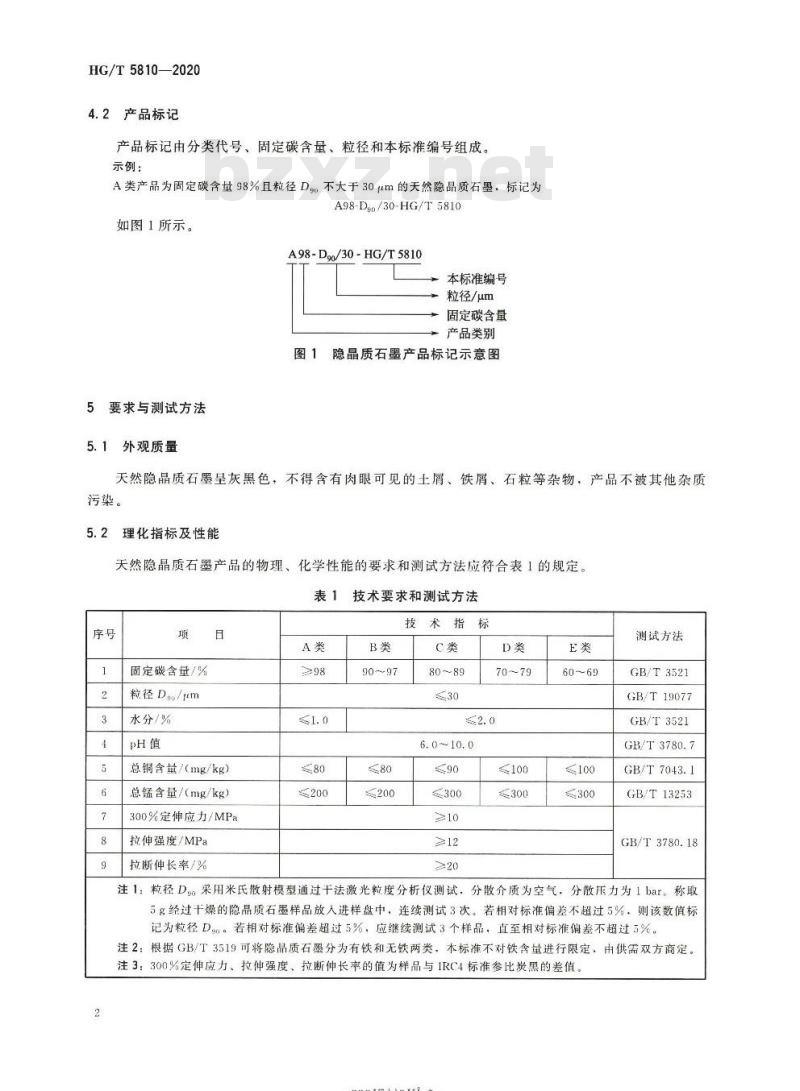HG/T 5810-2020 橡胶配合剂天然隐晶质石墨材料
