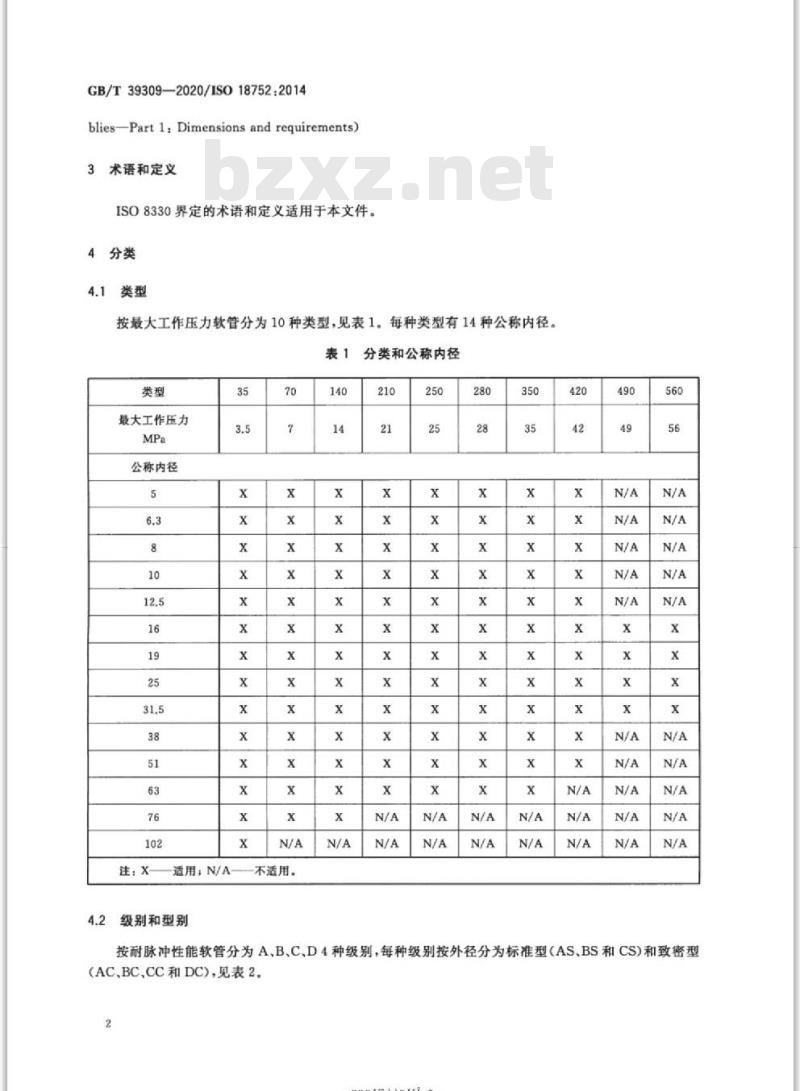 GB/T 39309-2020 橡胶软管和软管组合件 液压用钢丝或织物增强单一压力型 规范