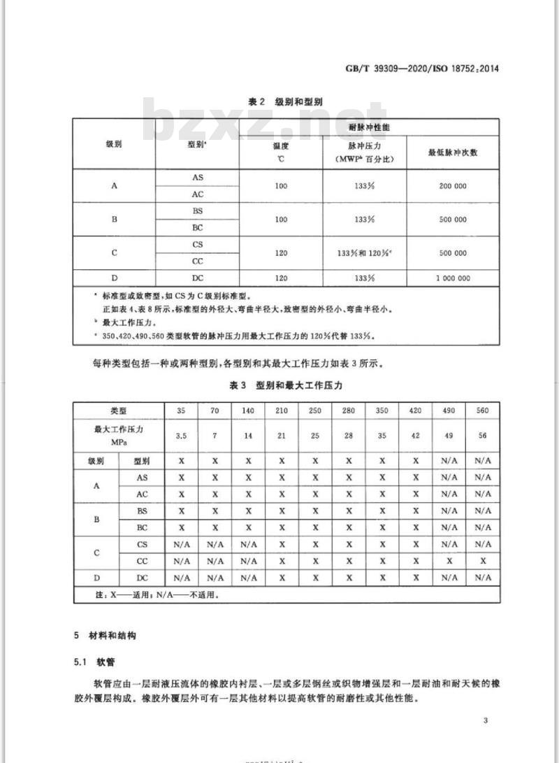 GB/T 39309-2020 橡胶软管和软管组合件 液压用钢丝或织物增强单一压力型 规范