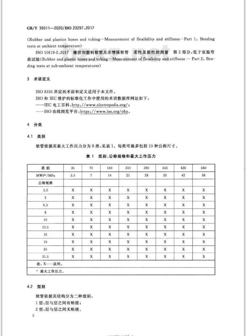 GB/T 39311-2020 热塑性软管和软管组合件 液压用钢丝或合成纱线增强单一压力型 规范