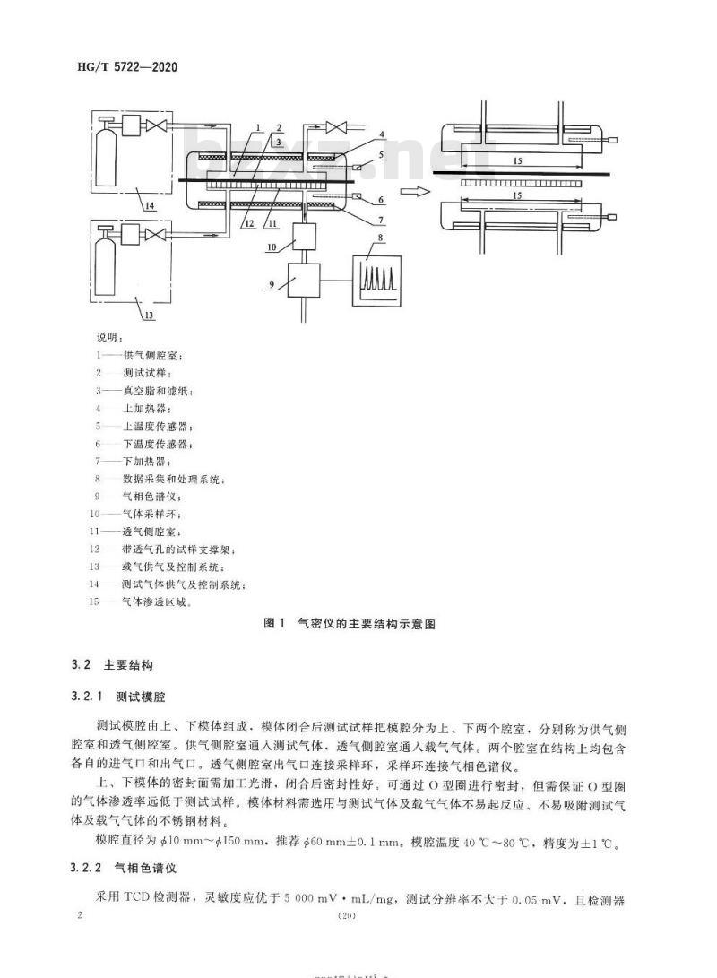 HG/T 5722-2020 橡胶气密性检测仪