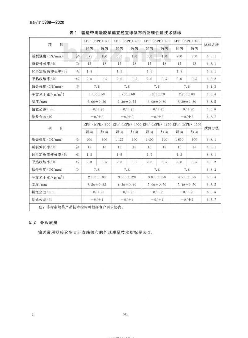 HG/T 5808-2020 输送带用浸胶聚酯直经直纬帆布