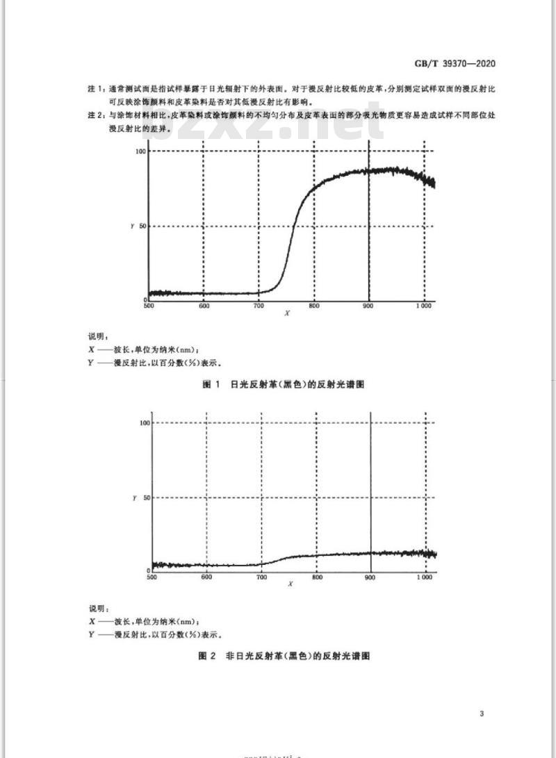 GB/T 39370-2020 皮革物理和机械试验表面反射性能的测定