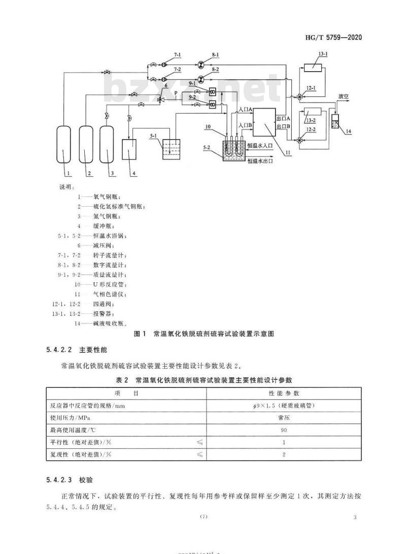 HG/T 5759-2020 常温氧化铁脱硫剂