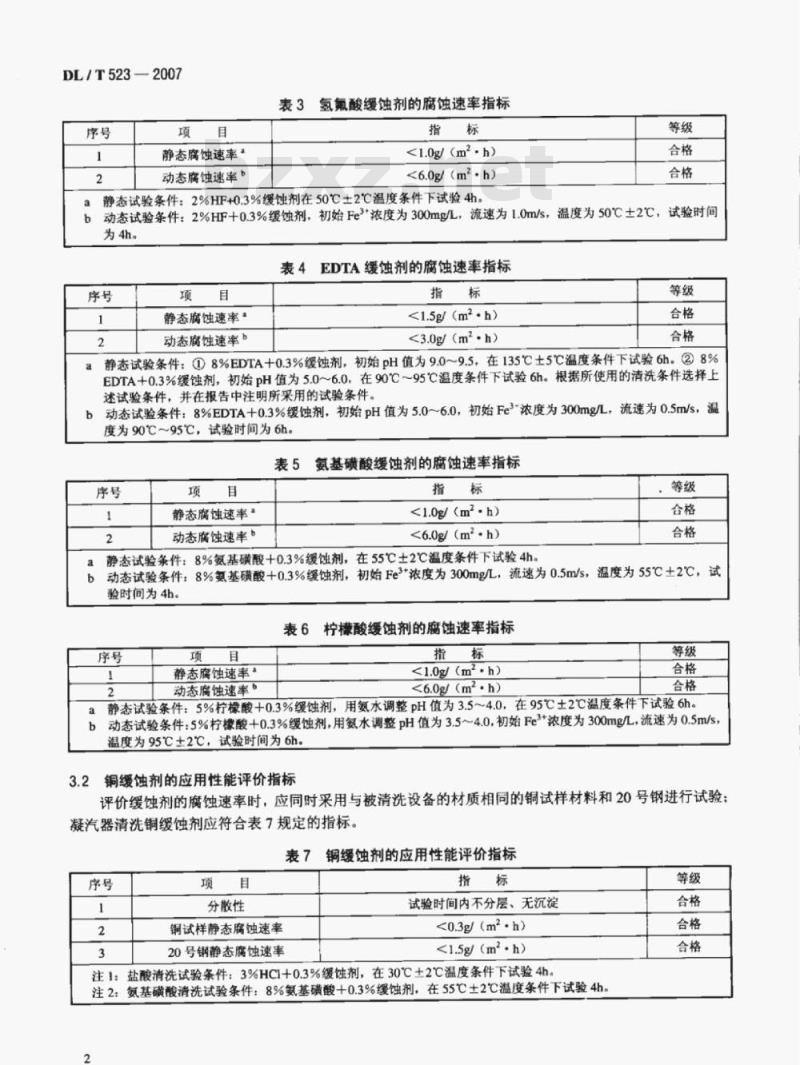 DL/T 523-2007 化学清洗缓蚀剂应用性能评价指标及试验方法