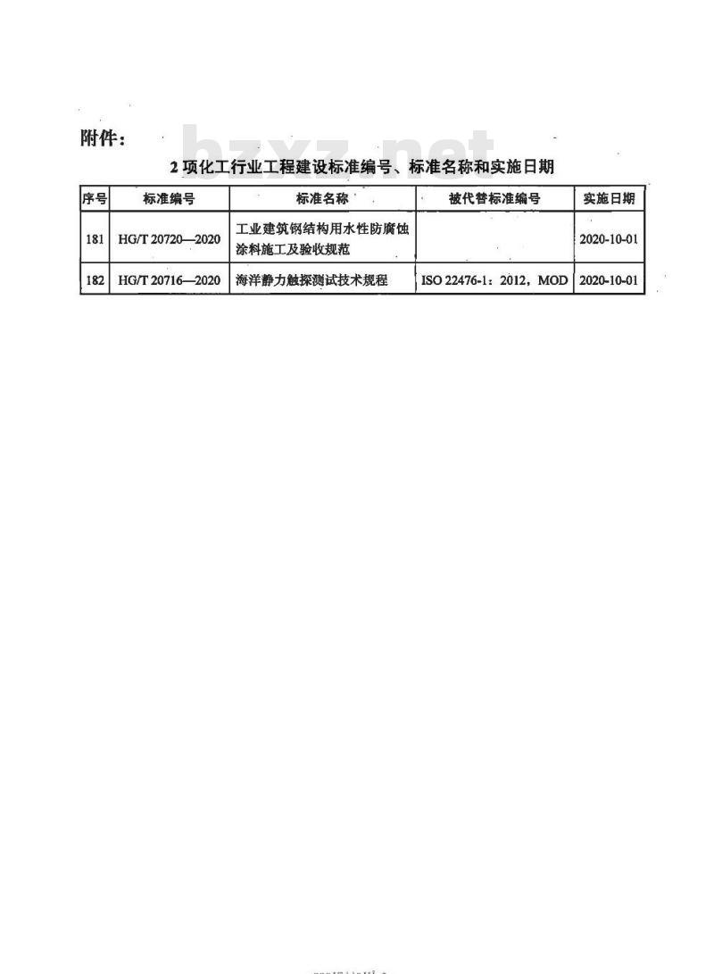 HG/T 20720-2020 工业建筑钢结构用水性防腐蚀涂料施工及验收规范