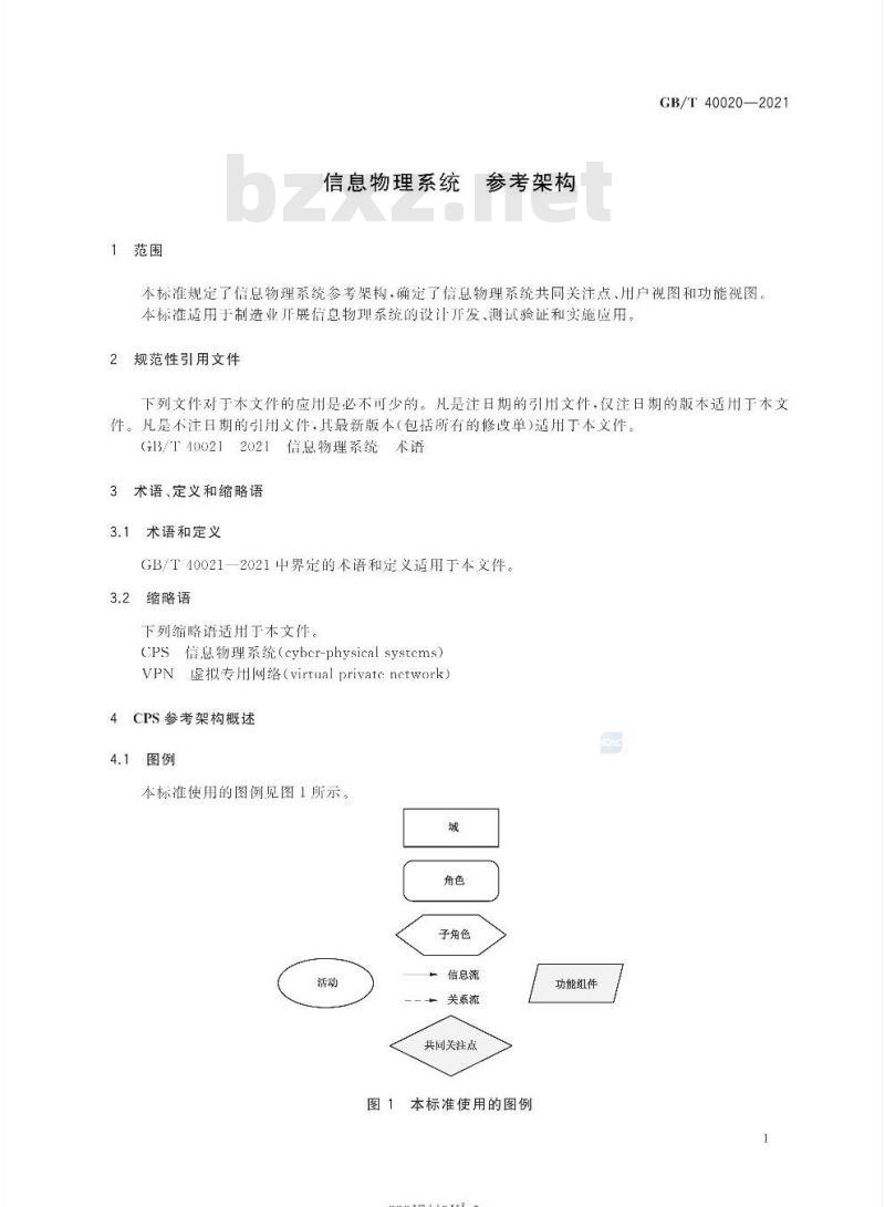 GB/T 40020-2021 信息物理系统 参考架构
