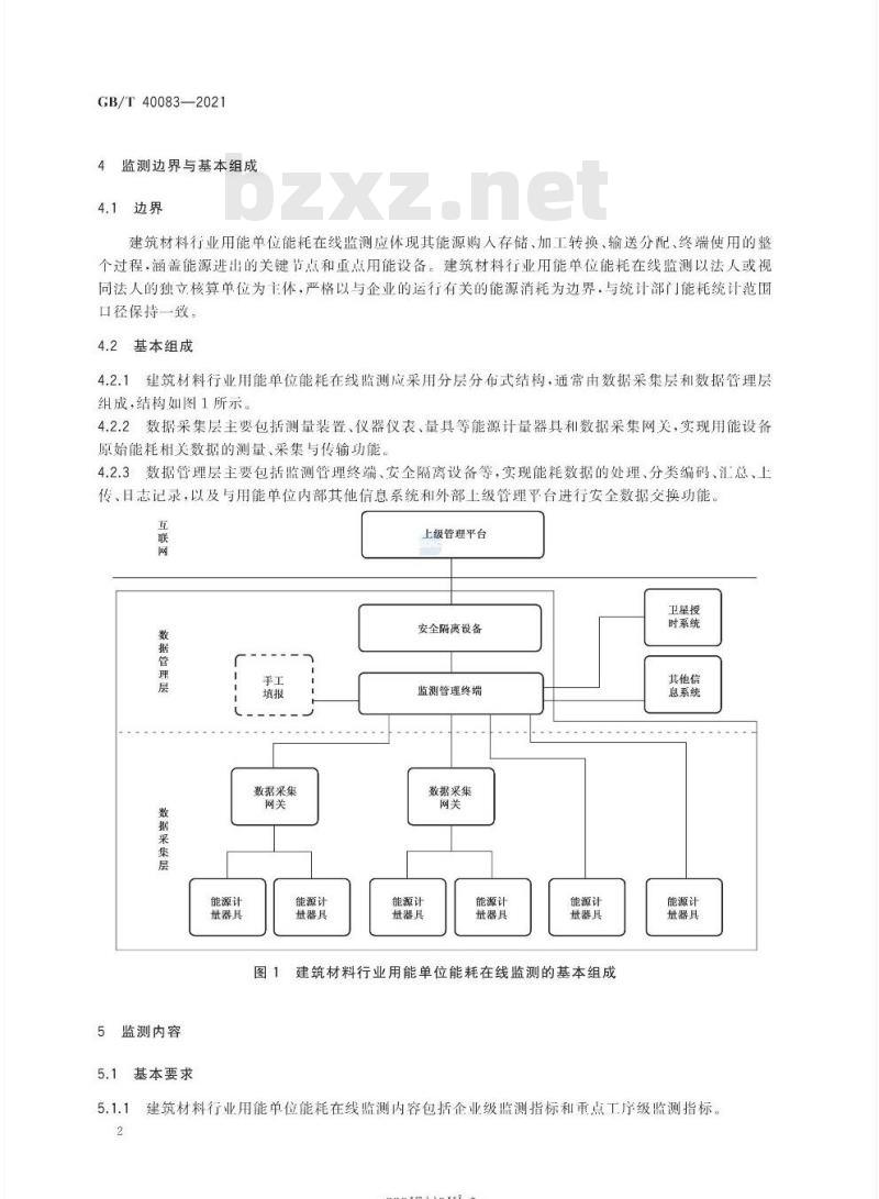 GB/T 40083-2021 建筑材料行业能耗在线监测技术要求