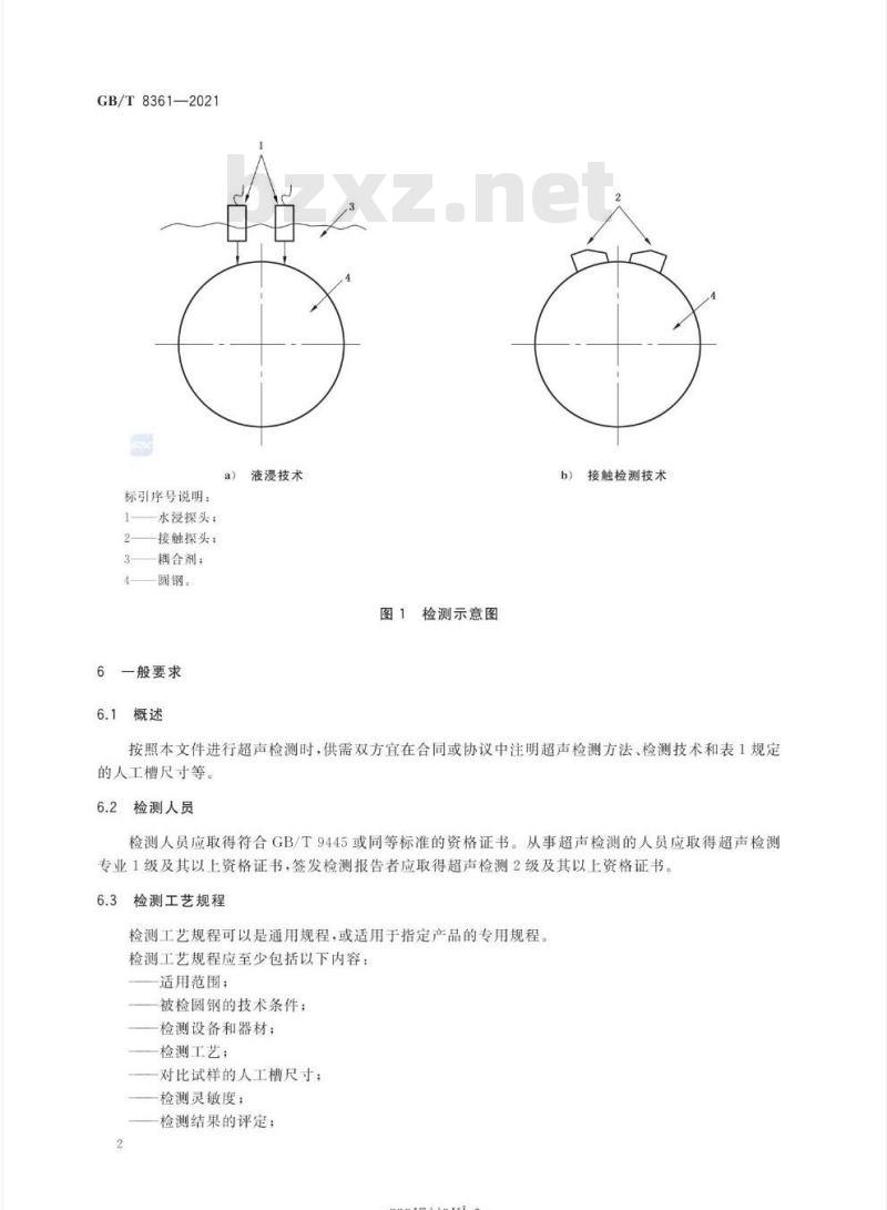 GB/T 8361-2021 冷拉圆钢表面超声检测方法