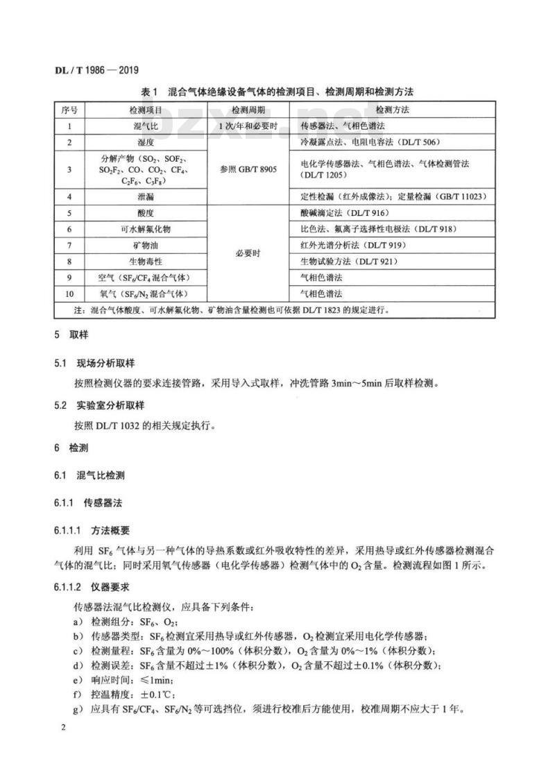 DL/T 1986-2019 六氟化硫混合气体绝缘设备气体检测技术规范