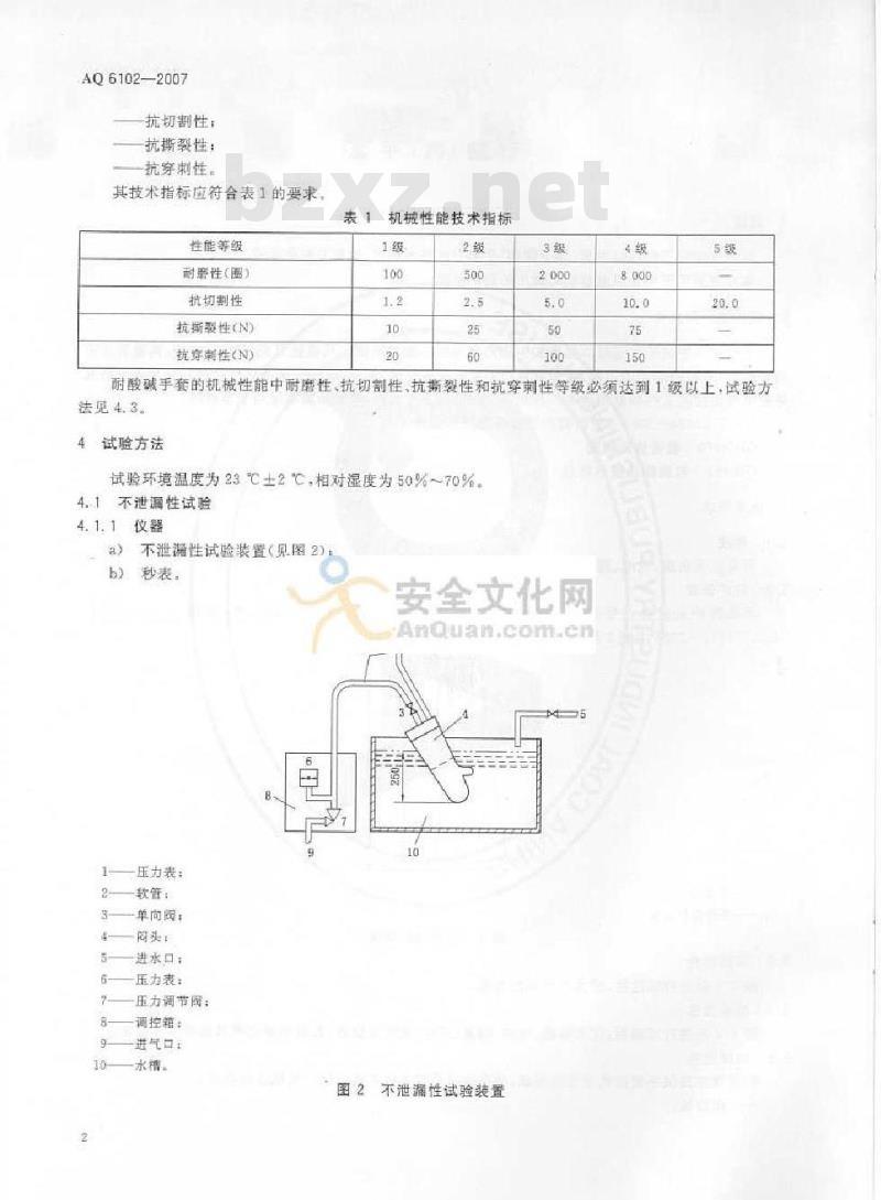 AQ 6102-2007 代替LD 34. 2-1992 耐酸(碱)手套