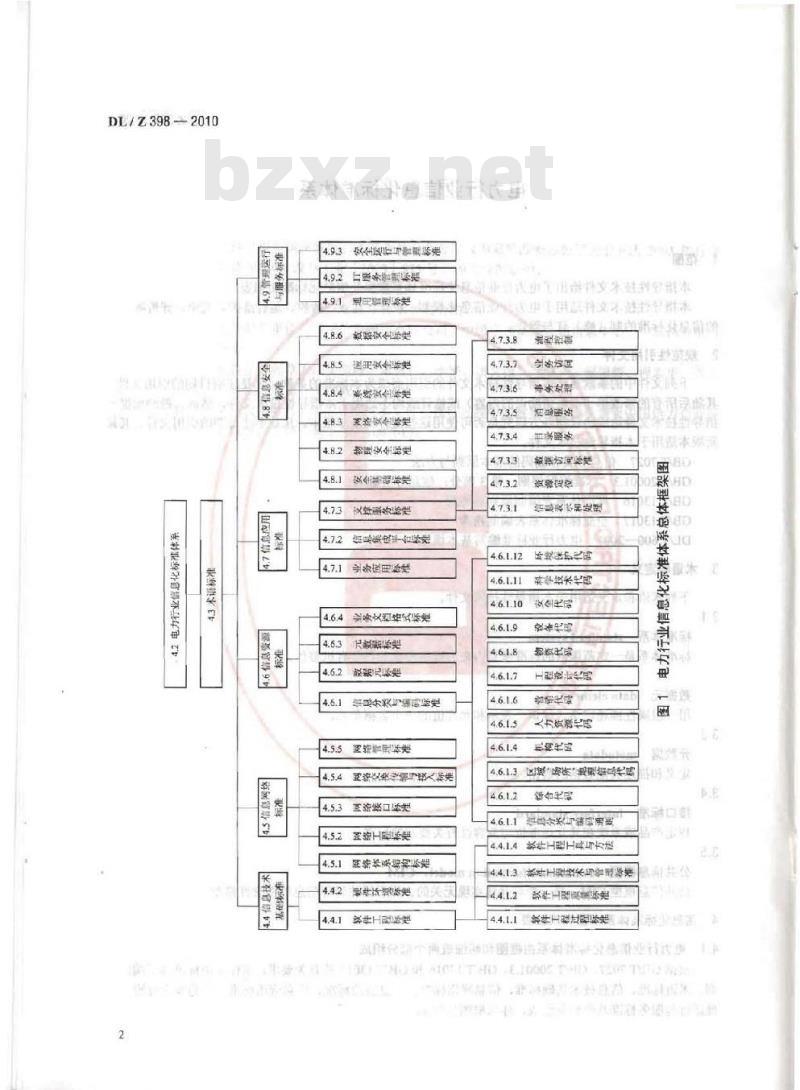 DL/Z 398-2010 电力行业信息化标准体系