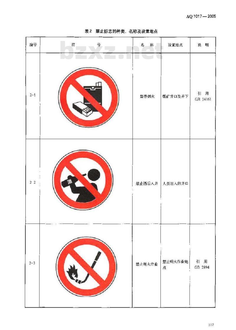 AQ 1017-2005 煤矿井下安全标志