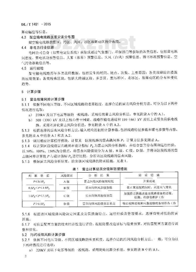 DL/T 1481-2015 架空输电线路故障风险计算导则