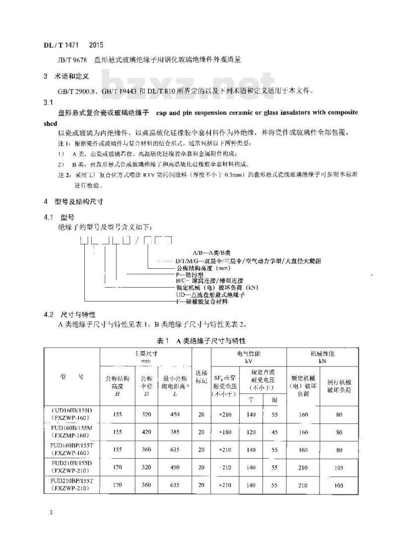 DL/T 1471-2015 高压直流线路用盘形悬式复合瓷或玻璃绝缘子串元件