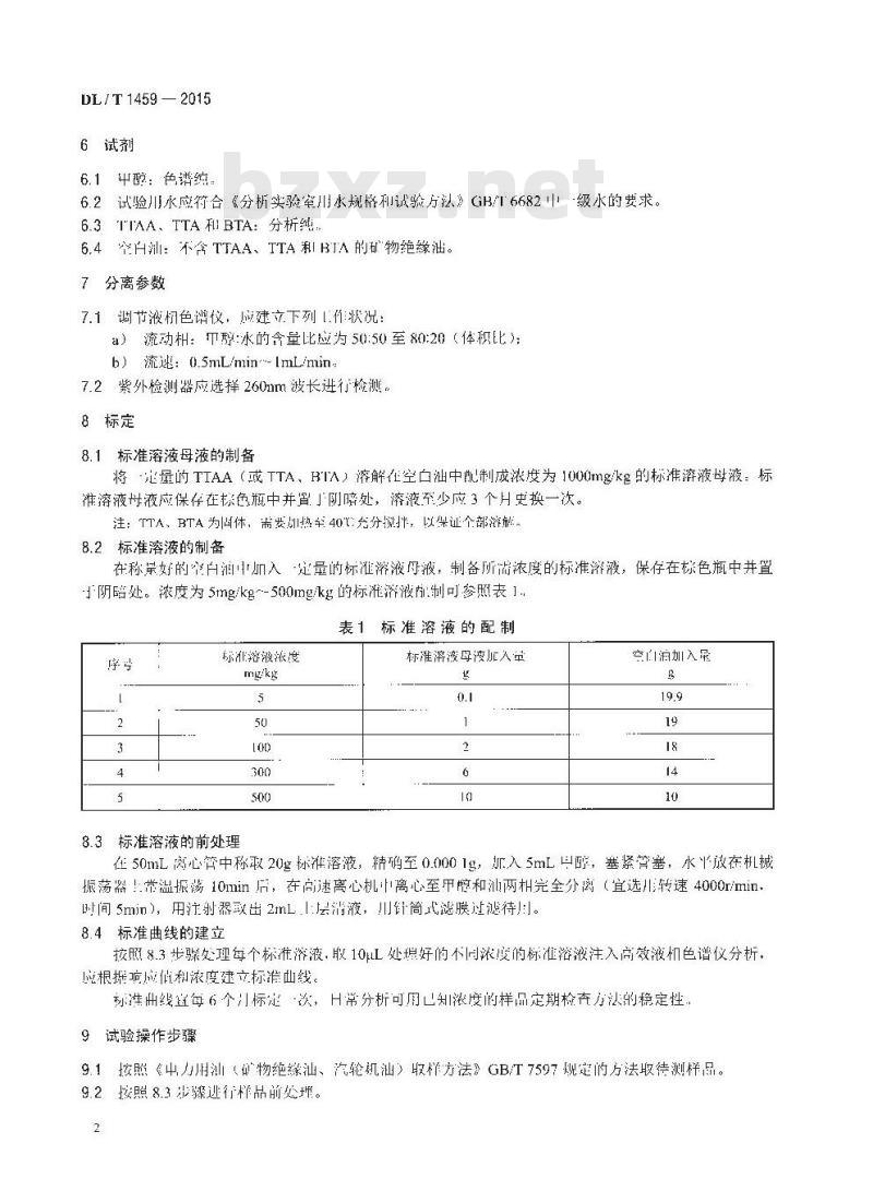 DL/T 1459-2015 矿物绝缘油中金属钝化剂含量的测定高效液相色谱法