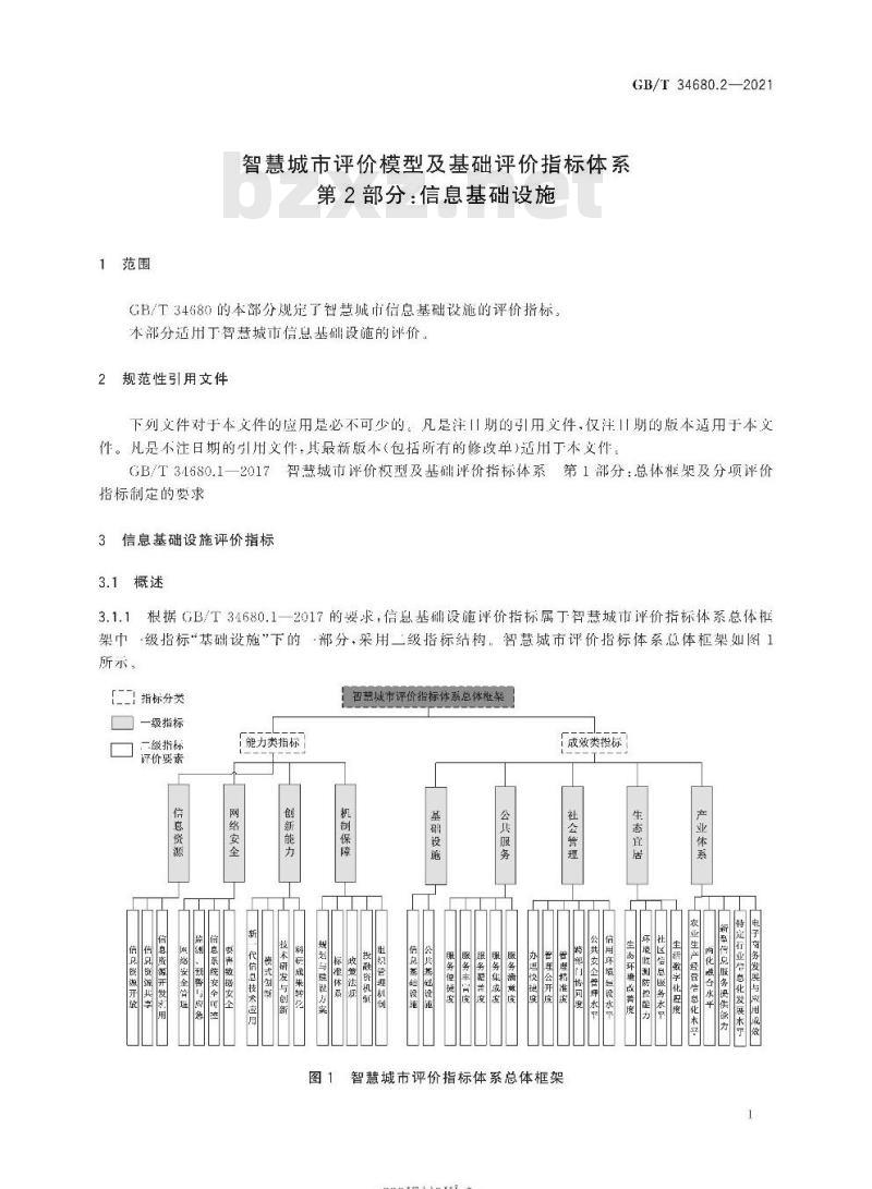 GB/T 34680.2-2021 智慧城市评价模型及基础评价指标体系第2部分:信息基础设施
