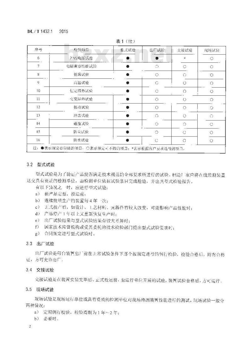 DL/T 1432.1-2015 变电设备在线监测装置检验规范 第1部分:通用检验规范