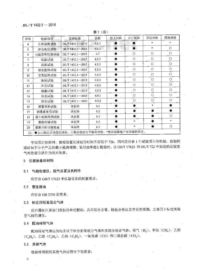 DL/T 1432.2-2016 变电设备在线监测装置检验规范 第2部分:变压器油中溶解气体在线监测装置