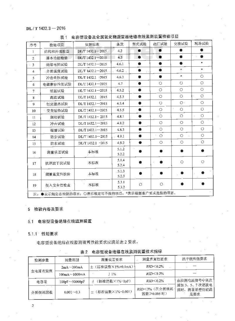 DL/T 1432.3-2016 变电设备在线监测装置检验规范 第3部分:电容型设备及金属氧化物避雷器绝缘在线监测装置