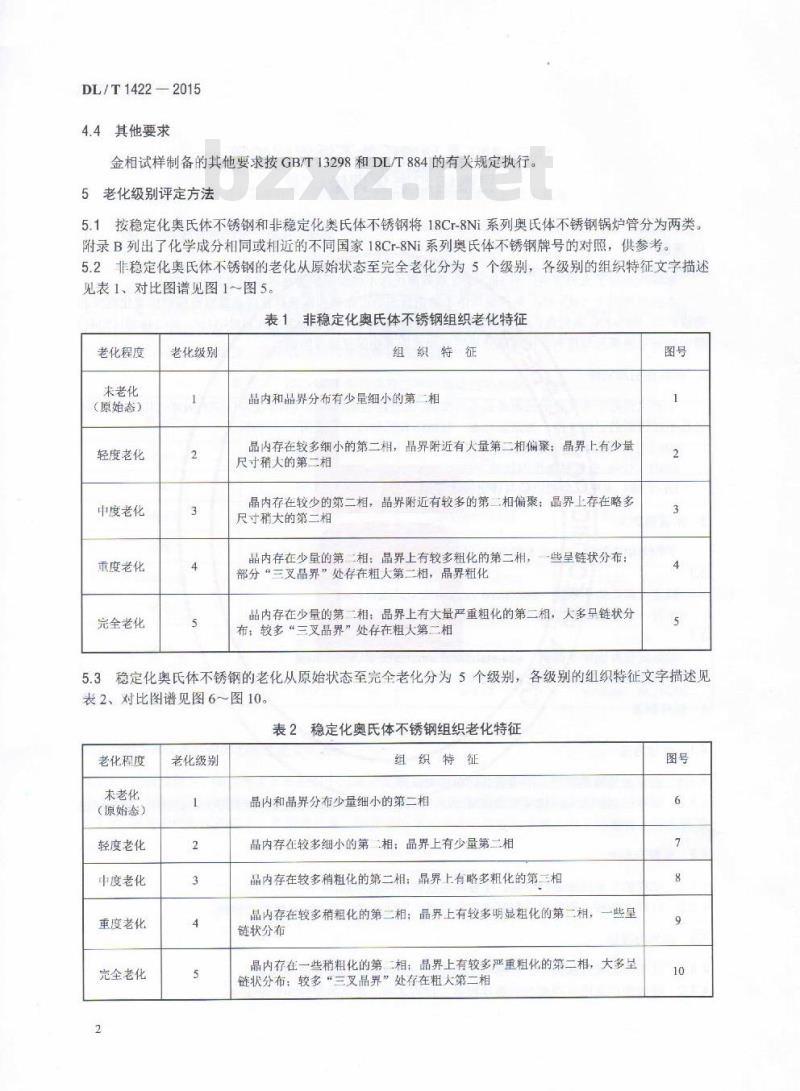 DL/T 1422-2015 18Cr-8Ni系列奥氏体不锈钢锅炉管显微组织老化评级标准